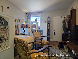 Bachelor apartment for rent in TORONTO