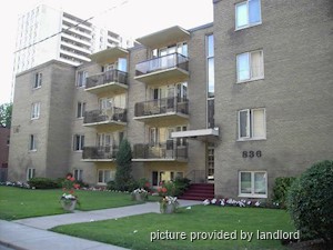 Bachelor apartment for rent in TORONTO