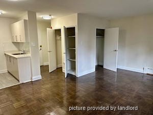 Bachelor apartment for rent in TORONTO