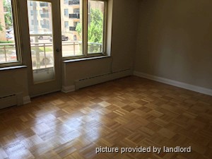 Bachelor apartment for rent in TORONTO