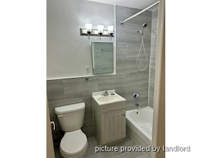 Bachelor apartment for rent in TORONTO