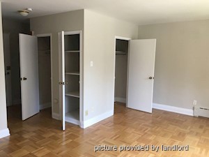 Bachelor apartment for rent in TORONTO