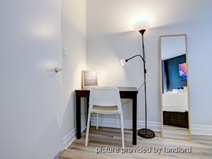 1 Bedroom apartment for rent in TORONTO