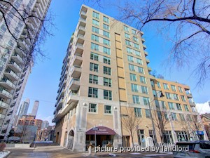 1 Bedroom apartment for rent in TORONTO