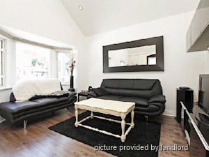 2 Bedroom apartment for rent in TORONTO
