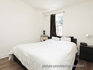 2 Bedroom apartment for rent in TORONTO