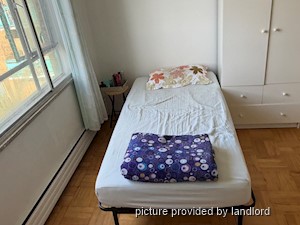 Room / Shared apartment for rent in TORONTO
