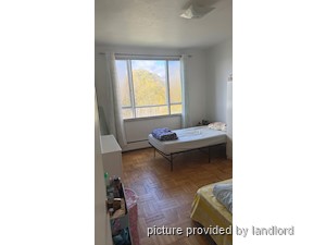 Room / Shared apartment for rent in TORONTO