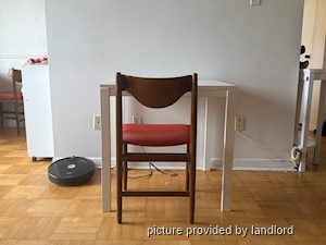 Room / Shared apartment for rent in TORONTO