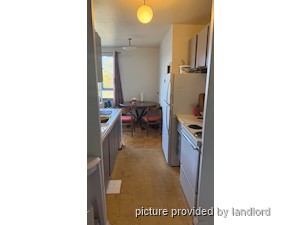 Room / Shared apartment for rent in TORONTO
