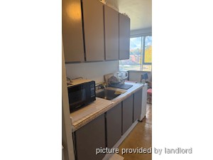 Room / Shared apartment for rent in TORONTO