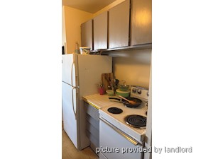 Room / Shared apartment for rent in TORONTO