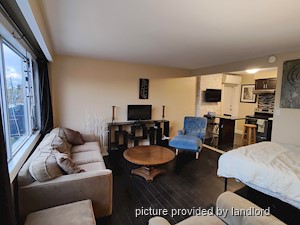 Bachelor apartment for rent in TORONTO