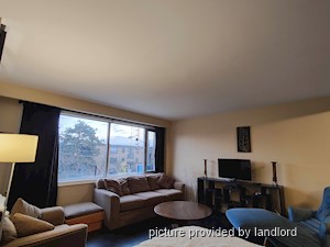 Bachelor apartment for rent in TORONTO
