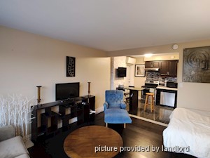 Bachelor apartment for rent in TORONTO