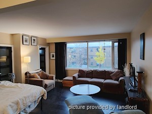 Bachelor apartment for rent in TORONTO