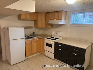 Bachelor apartment for rent in HAMILTON