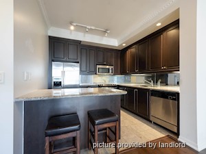 2 Bedroom apartment for rent in TORONTO