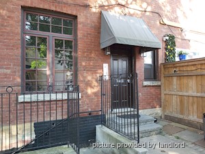 Bachelor apartment for rent in TORONTO