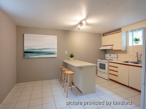 1 Bedroom apartment for rent in TORONTO