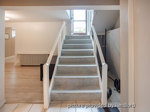 1 Bedroom apartment for rent in TORONTO