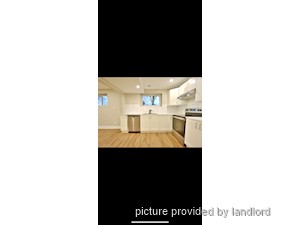 2 Bedroom apartment for rent in HAMILTON