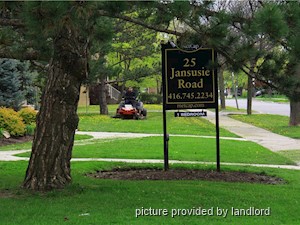 Bachelor apartment for rent in Etobicoke