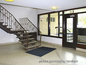 Bachelor apartment for rent in Etobicoke