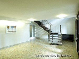 Bachelor apartment for rent in Etobicoke