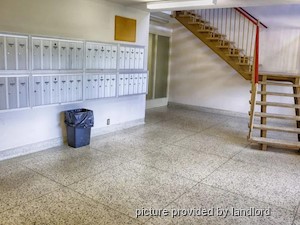 Bachelor apartment for rent in Etobicoke