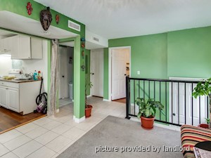 2 Bedroom apartment for rent in TORONTO