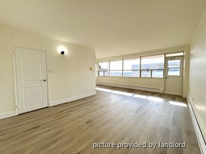 1 Bedroom apartment for rent in Toronto