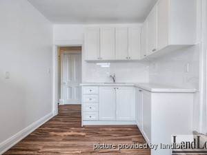 2 Bedroom apartment for rent in Toronto