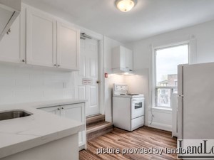 2 Bedroom apartment for rent in Toronto