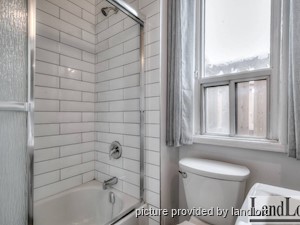 2 Bedroom apartment for rent in Toronto