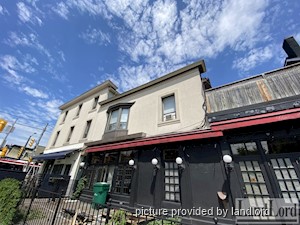 2 Bedroom apartment for rent in Toronto