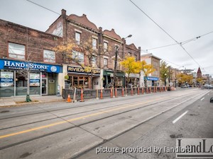 2 Bedroom apartment for rent in Toronto