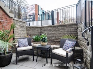 1 Bedroom apartment for rent in TORONTO