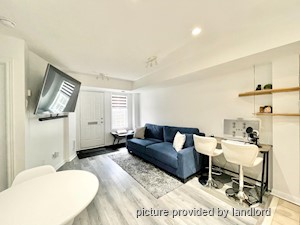 1 Bedroom apartment for rent in TORONTO