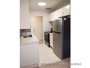 2 Bedroom apartment for rent in TORONTO
