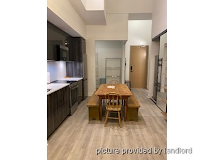 1 Bedroom apartment for rent in TORONTO