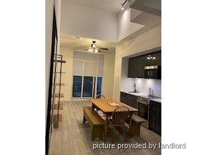 1 Bedroom apartment for rent in TORONTO