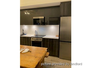 1 Bedroom apartment for rent in TORONTO