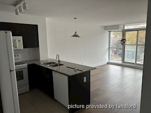 1 Bedroom apartment for rent in TORONTO