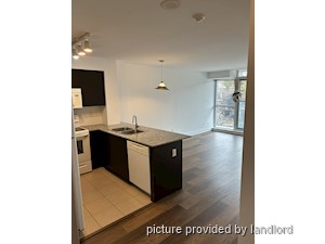 1 Bedroom apartment for rent in TORONTO