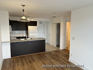1 Bedroom apartment for rent in TORONTO