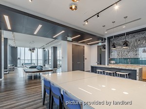 2 Bedroom apartment for rent in TORONTO