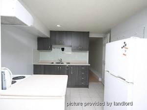 1 Bedroom apartment for rent in TORONTO