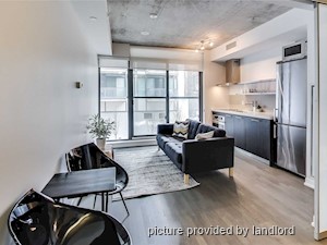 1 Bedroom apartment for rent in TORONTO