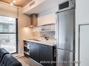 1 Bedroom apartment for rent in TORONTO